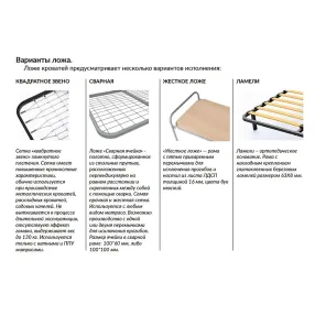 кровать «п-образная двойная» к6411к спинка d32х32, ложе 1900х700, закруглённое, сетка кв. звено