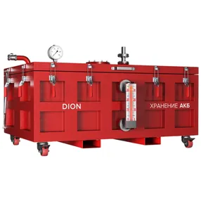 контейнер для повреждённых ввб dion li-safe 1500